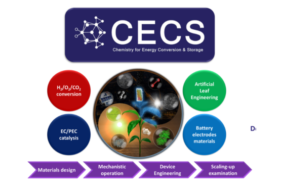 CECS Research group