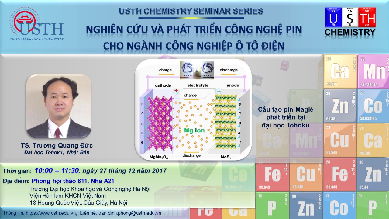 USTH Seminar 2017 (1) Poster 01 Truong Quang Duc