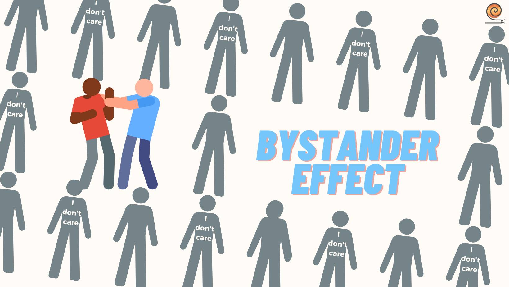 HIỆU ỨNG NGƯỜI NGOÀI CUỘC BYSTANDER EFFECT