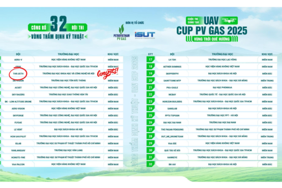 Đội tuyển USTH xếp thứ 3 vòng sơ tuyển Cuộc thi “Sáng tạo UAV 2025 – Vùng trời quê hương”