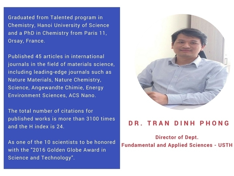 Dr Ta Dinh Phong